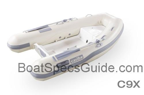 Caribe 75 fiche technique et avis